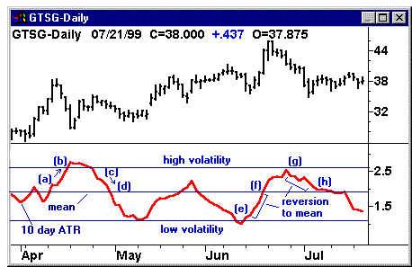 FOREX. ФОРЕКС